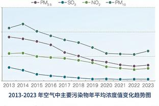 上次浓眉的节奏搞怕了？76人里德：别问我任何容易起争议的问题嗷