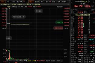 森林狼官方：唐斯目前已经被允许进行全面对抗、5V5的篮球活动