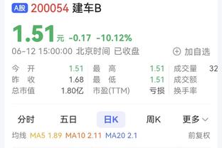 贝弗利选一阵：亚历山大、约基奇、字母哥、东契奇、塔图姆